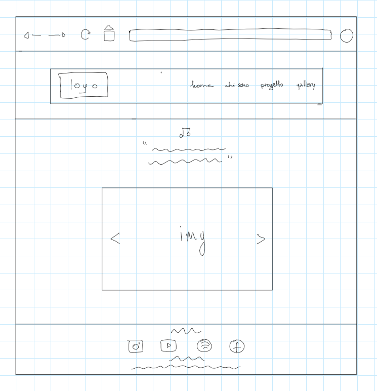 schema gallery