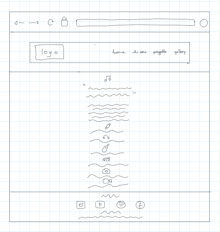 schema progetto